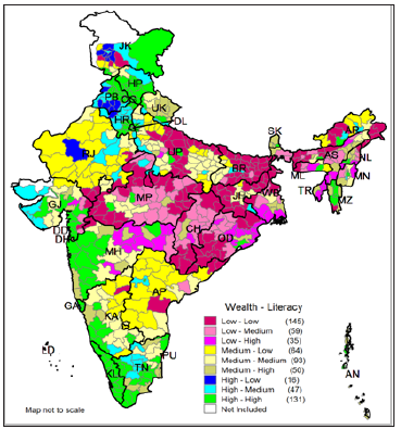 Table 3: Regression analysis of literacy rate in India.