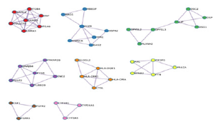 biomedres-openaccess-journal-bjstr