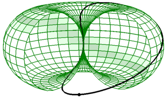 Click here to view Large Figure 1 biomedres-openaccess-journal-bjstr