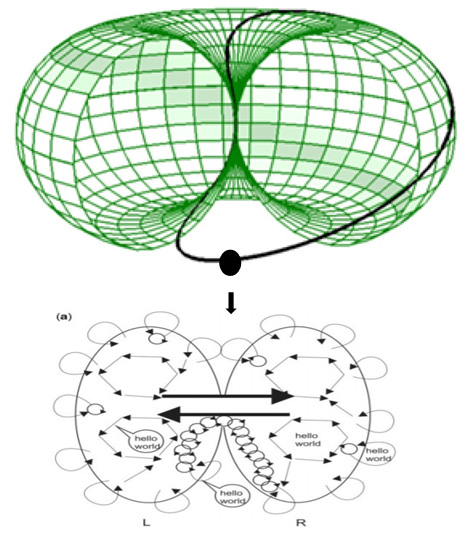 Click here to view Large Figure 4 biomedres-openaccess-journal-bjstr