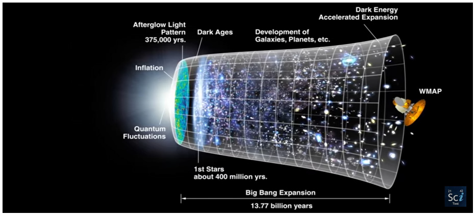 Click here to view Large Figure 7 biomedres-openaccess-journal-bjstr
