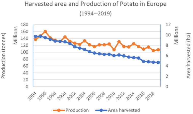 Click here to view Large Figure 2 biomedres-openaccess-journal-bjstr